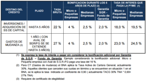 parques-industriales