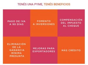 beneficios-pymes-2